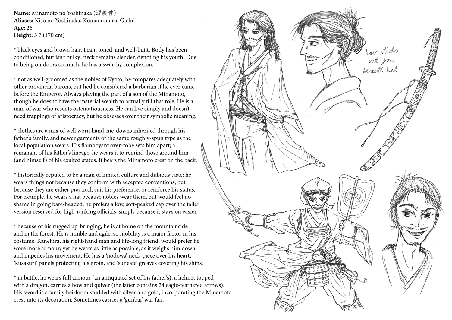 charasheet_yoshinaka_pg02.png