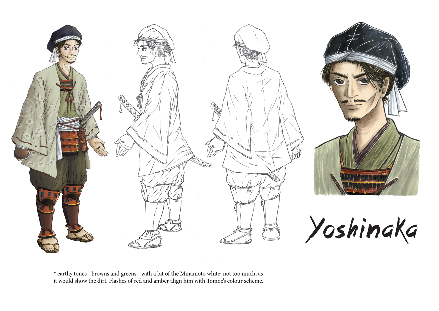 charasheet_yoshinaka_pg01.png