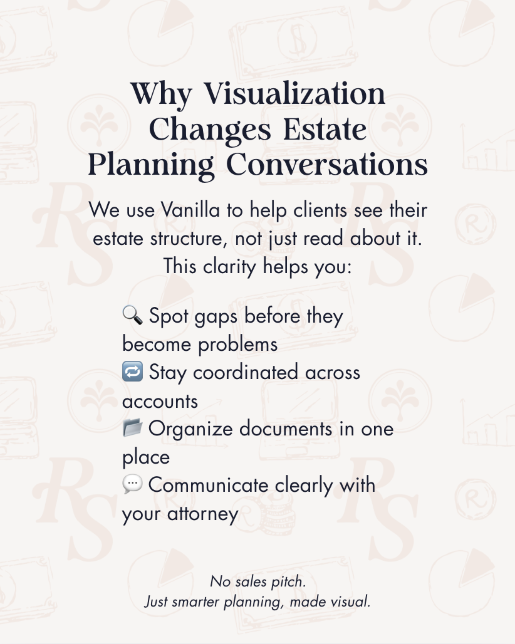 Text explaining how visualization helps estate planning conversations, highlighting spotting gaps, staying coordinated, organizing documents, and clear communication with an attorney, with emphasis on visual planning and no sales pitch.