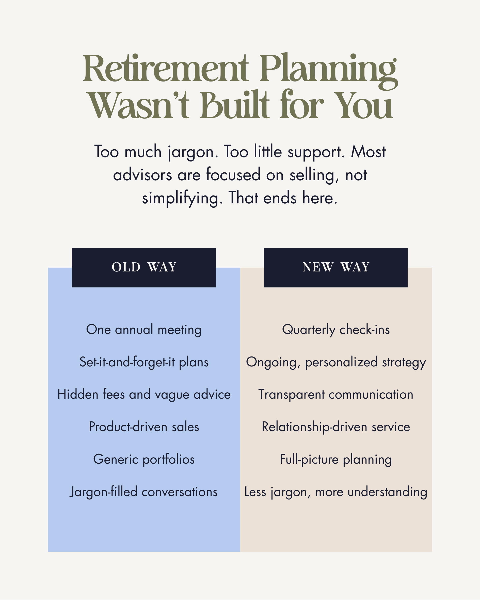 A comparison chart showing the old way versus the new way of retirement planning. The old way involves one annual meeting and vague advice, while the new way includes quarterly check-ins, personalized strategies, and transparent communication.