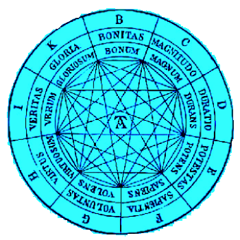 Stephen Matthew Elin