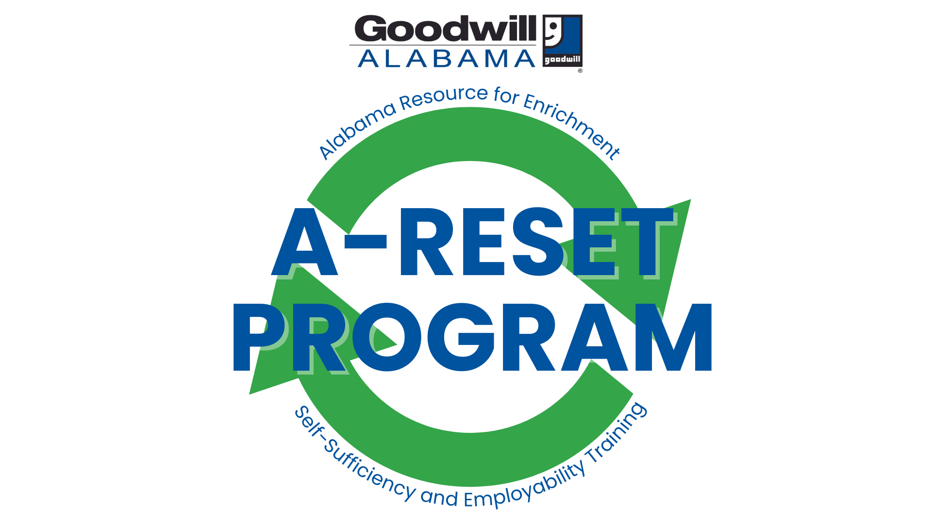 Career Center β Alabama Goodwill Industries