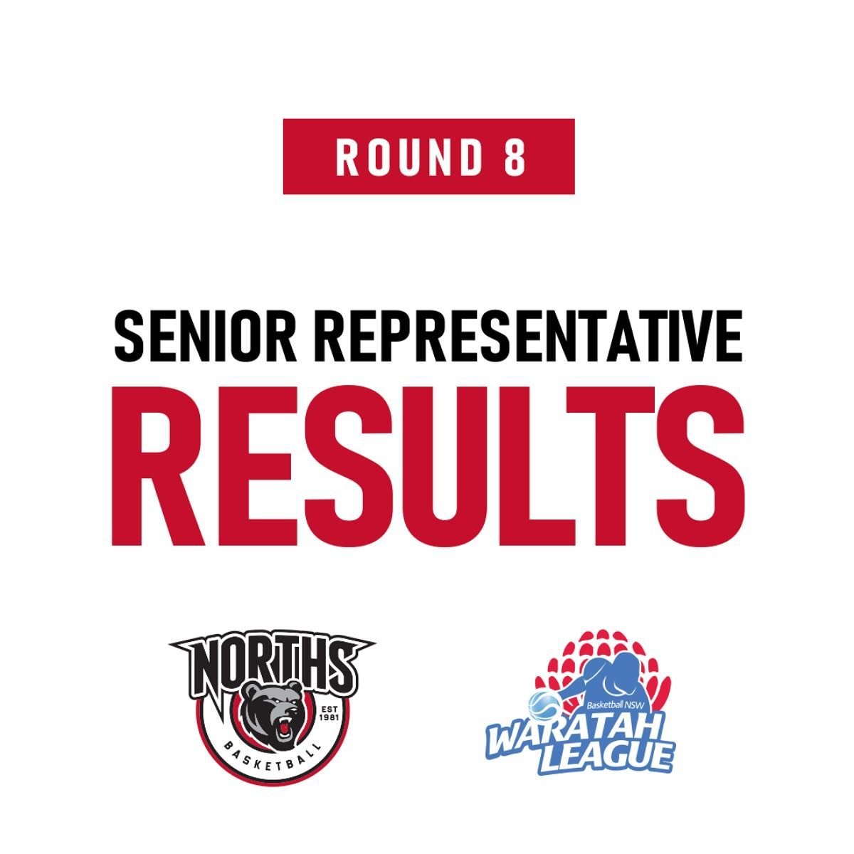 SENIOR REPRESENTATIVE RESULTS | ROUND 8 🏀

Our Waratah Youth League 1 Men came up with a tough away win in Round 8 over the Illawarra Hawks. The Bears currently sit in 6th place. on the YLM 1 Ladder.

YL Men 🏀

Norths 85 - Illawarra 73

K.Manzi | 2
