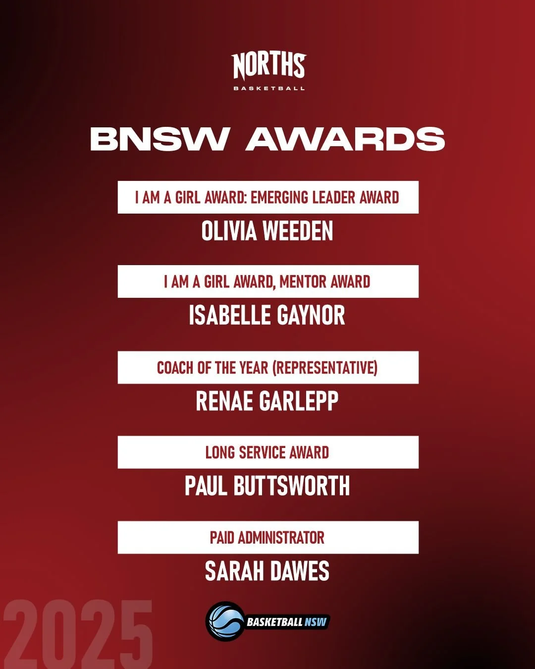 🏅 Norths 2025 BNSW Individual Award Winners! 🏅⁠
⁠
Alongside our association awards, our Bears community didn&rsquo;t stop there! We are incredibly proud of our Norths members who were recognised at this year&rsquo;s Basketball NSW Awards, taking ho
