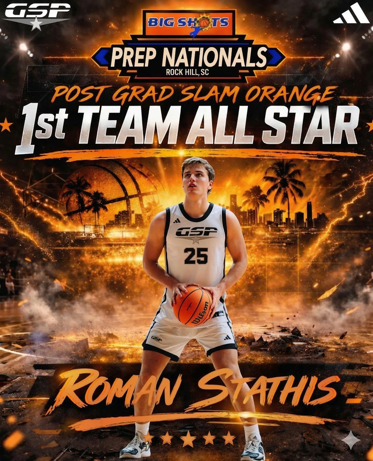 Bears Making Waves Around the World 🌍🐻🏀⁠
⁠
A huge welcome back and congratulations to Norths Bear @romanstathis on an incredible achievement overseas 🇺🇸⁠
⁠
Roman was named to the USA Prep Nationals 1st All-Star Team and finished Runner-Up at Pre
