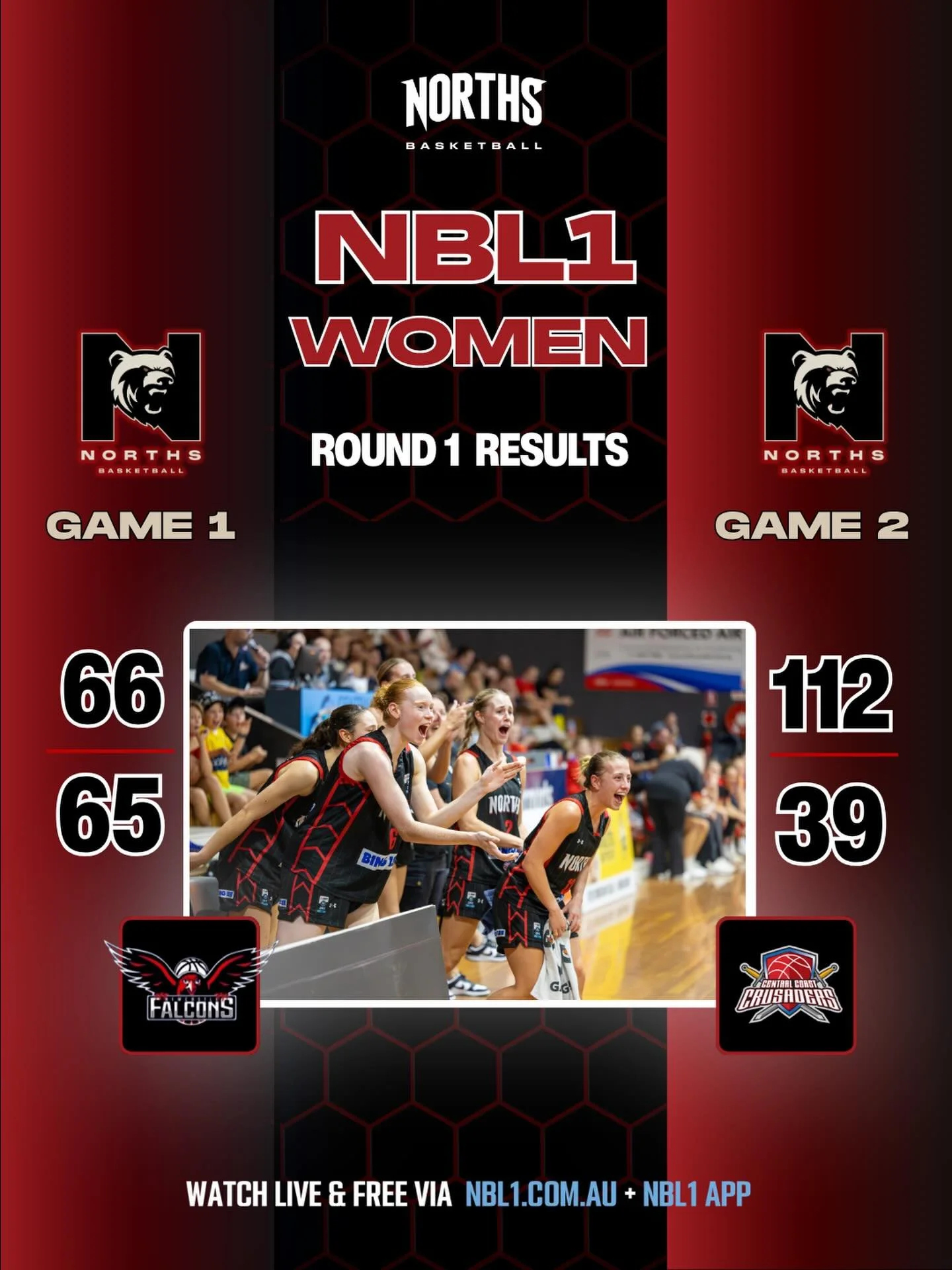 🔥 NBL1 WOMEN ROUND 1 RECAP 🔥⁠
⁠
What a way to start the season 💪⁠
Two away games. One big statement.⁠
⁠
✅ Game 1 vs Newcastle: 66&ndash;65 WIN⁠
Clutch finish in a one point thriller 😤⁠
⁠
&rsaquo; Shelley: 19pts, 5ast, 7stl⁠
&rsaquo; Martin: 16pts