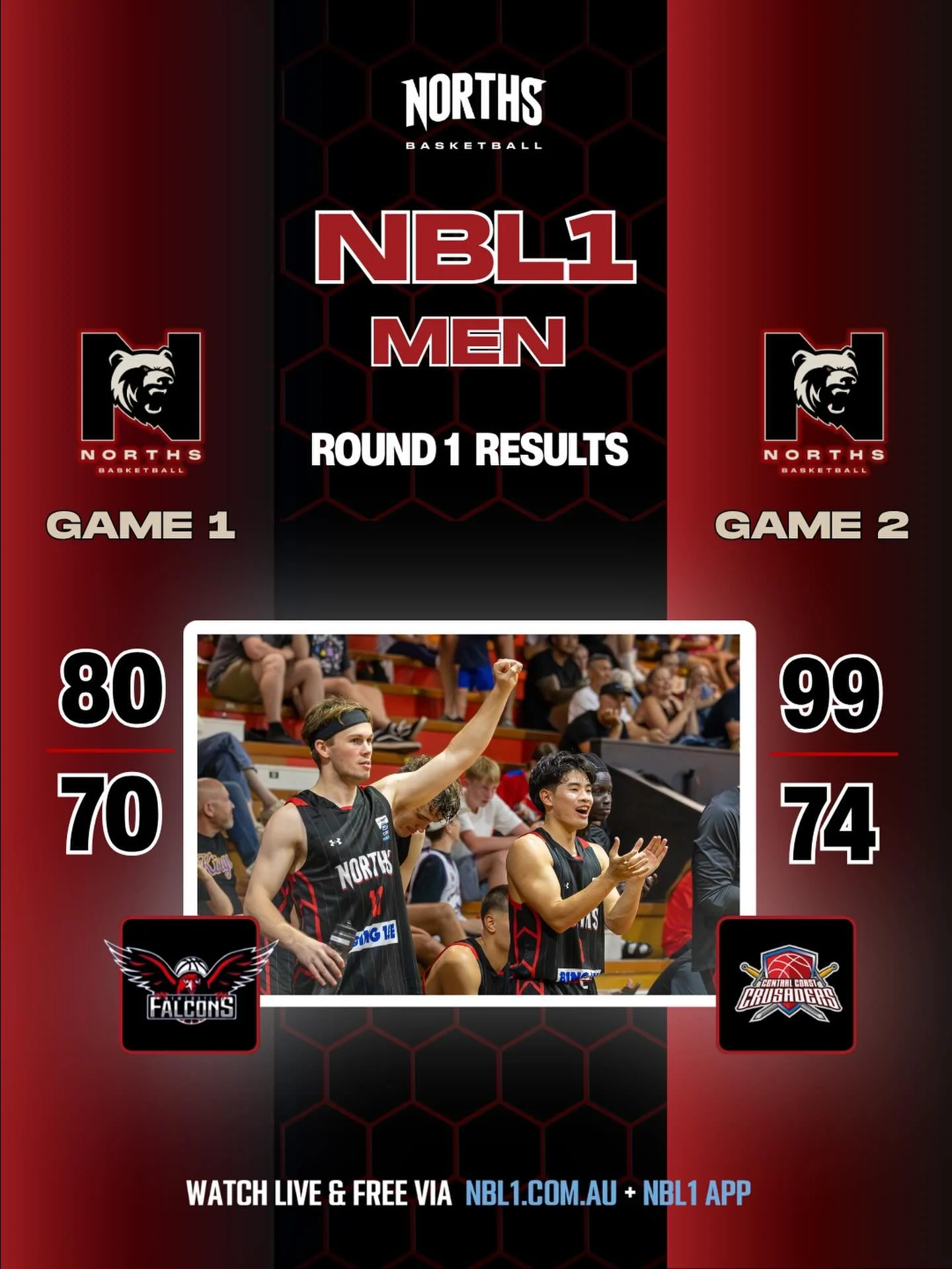🔥 NBL1 MEN ROUND 1 RECAP 🔥

Two away games. One overtime thriller. 💥

✅ Game 1 vs Newcastle: 80&ndash;70 WIN (OT!) Clutch performance to kick off the season 🏀

&rsaquo; Krslovic: 18pts, 10reb &rsaquo; Hanson: 17pts &rsaquo; Mitchell: 14pts, 7reb
