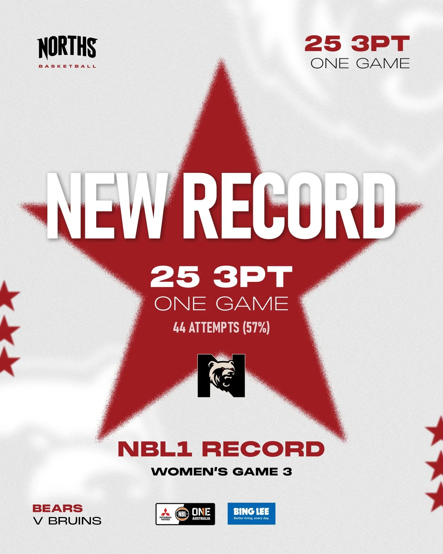🚨 NBL1 RECORD ALERT 🚨⁠
⁠
History made by our Women&rsquo;s team 🐻🔥⁠
⁠
The Bears now hold the NBL1 record for most three-pointers made in a game, after knocking down an incredible 25 threes last weekend against the Bankstown Bruins 🎯💥⁠
⁠
A domin