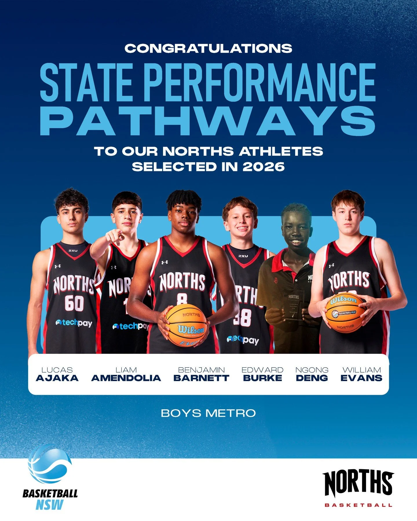 BEARS in the SPP 🏀⁠
⁠
Congratulations to our TWENTY-NINE Norths athletes selected for the BNSW State Performance Pathways (SPP). The program aims to identify, develop and foster aspiring young athletes across the state, teaching them the skills they