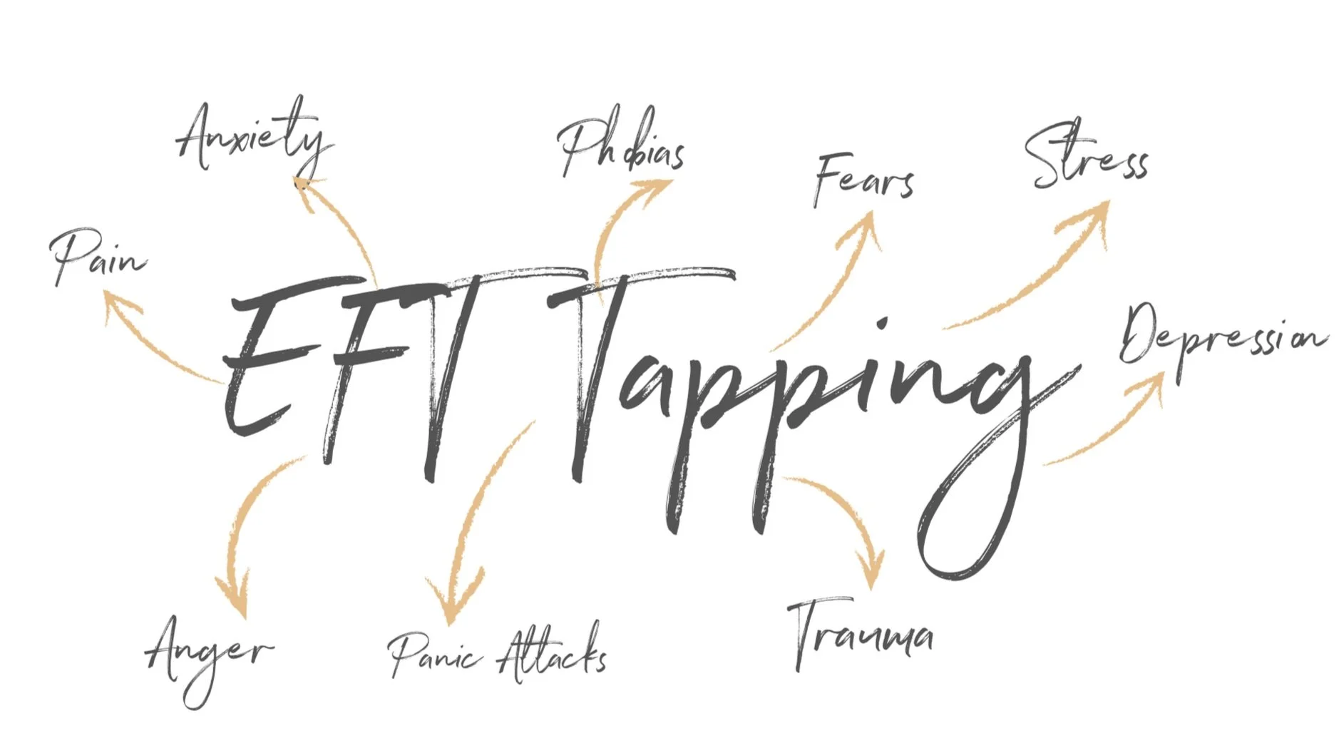 EFT tapping therapy session at My Bondi Hypnotherapist for emotional freedom and healing