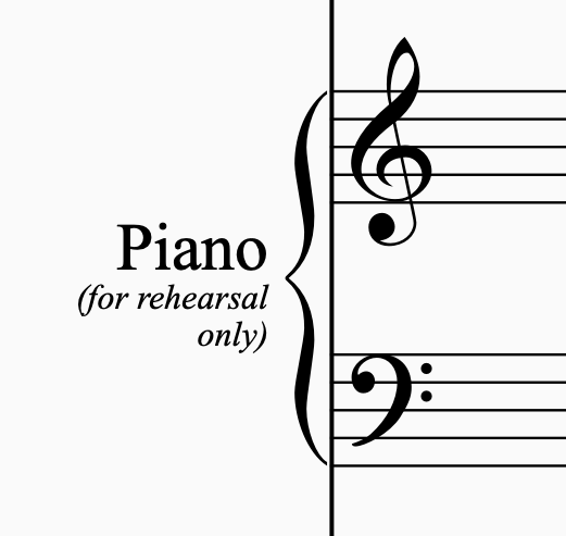 Template 103: Edit Instruments