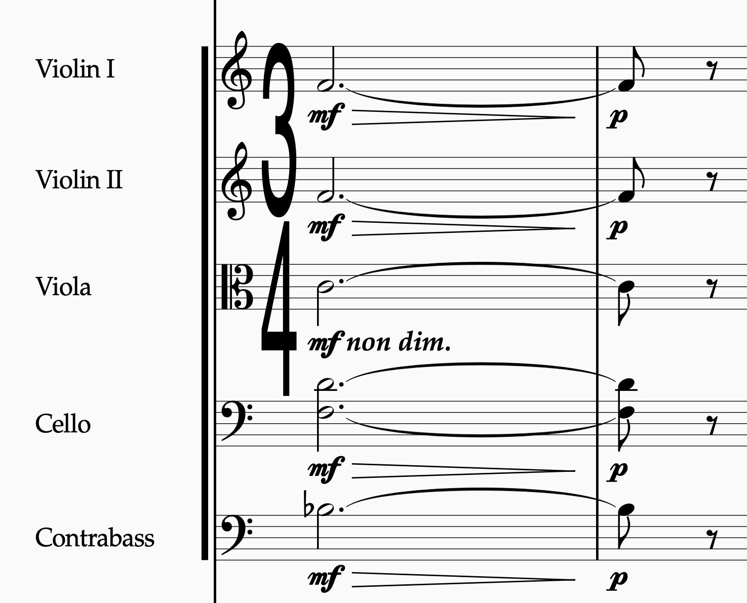 Seeing is Believing: The Art of Dynamic Clarity in Orchestration