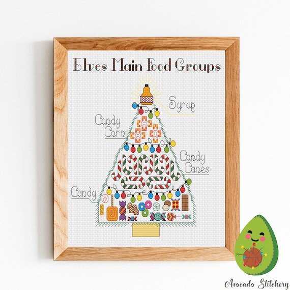 https://i.etsystatic.com/18366494/r/il/c3206c/2640476310/il_570xN.2640476310_9366.jpg