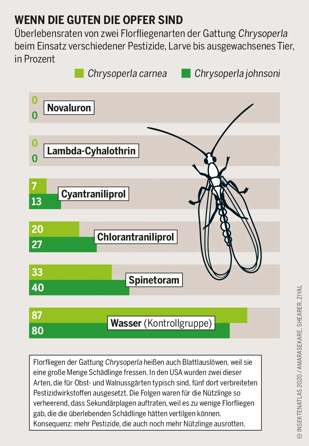 Grafik: Bartz/Stockmar, CC BY 4.0