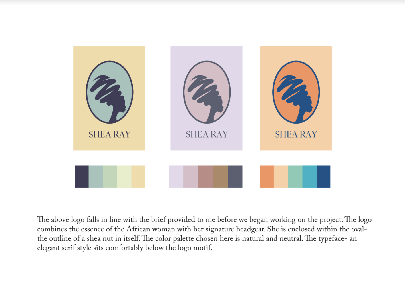 An option proposed for identity.
