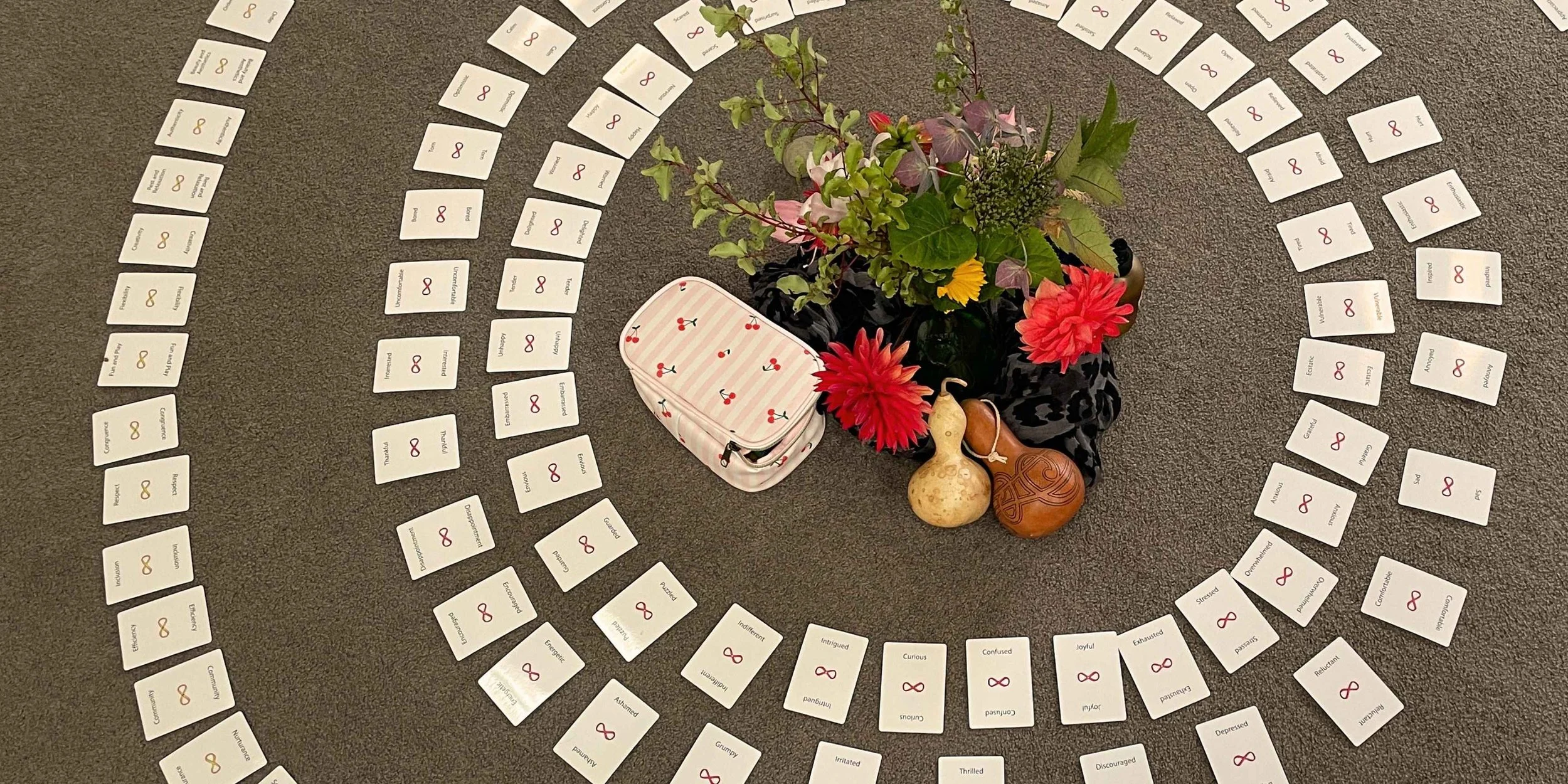 Needs-based Coaching_13.jpg