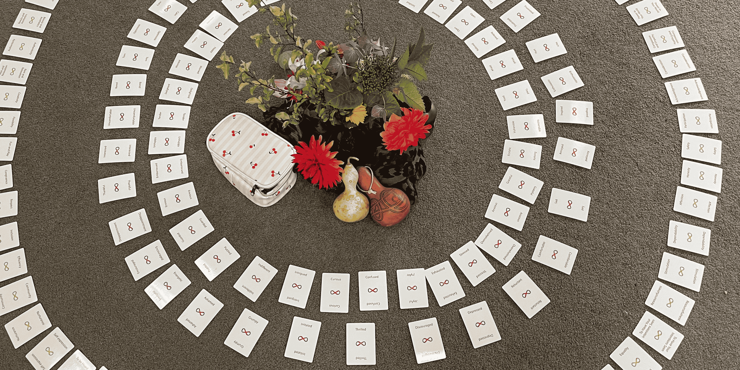 Needs-based Coaching_13.png