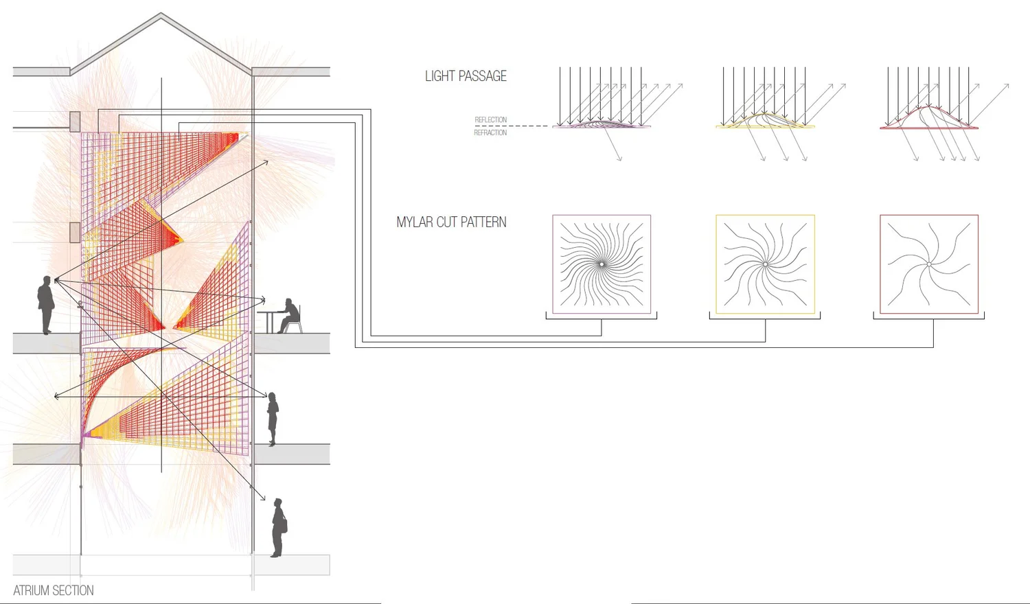 REFLECTIVE SPACE — LEVEL STUDIO ARCHITECTURE