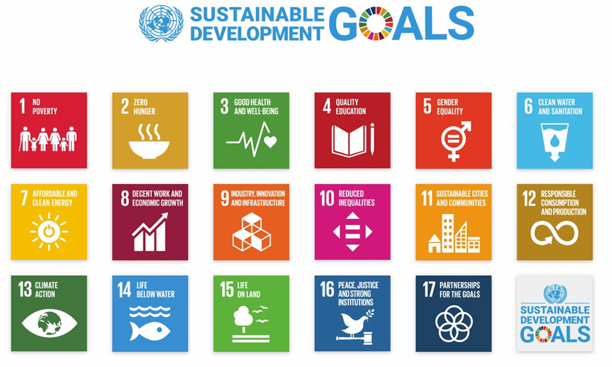 UN Sustainable development goals