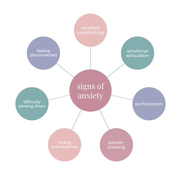 St Louis EMDR Therapsit
