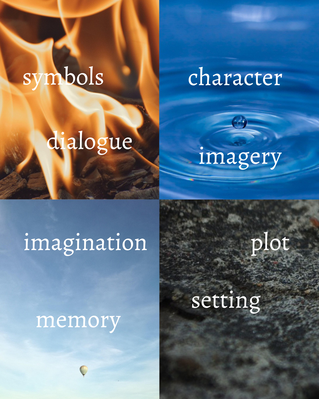 Writing - The Elements 