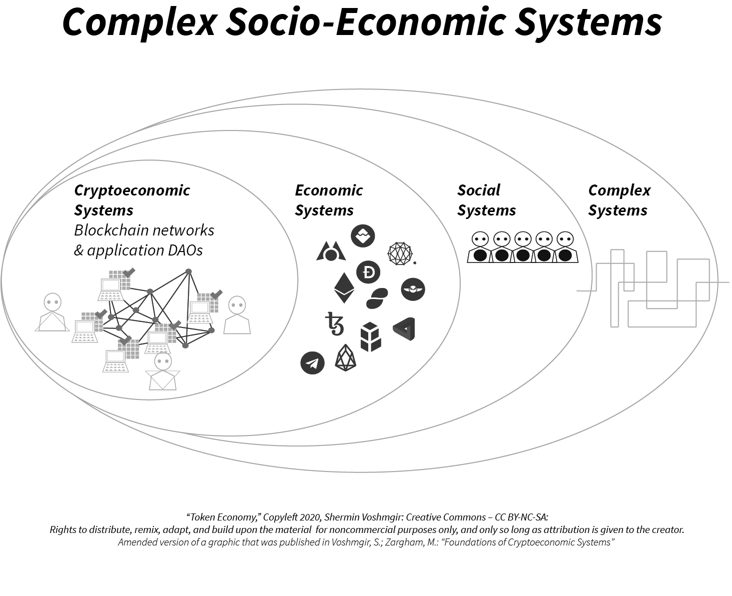 32_CompleySystems.png