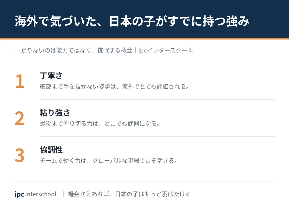 海外で学んだからこそ感じる、日本の子どもたちの可能性