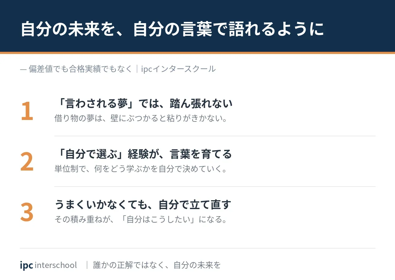 子どもが、自分の未来を語れるようになる教育を目指して