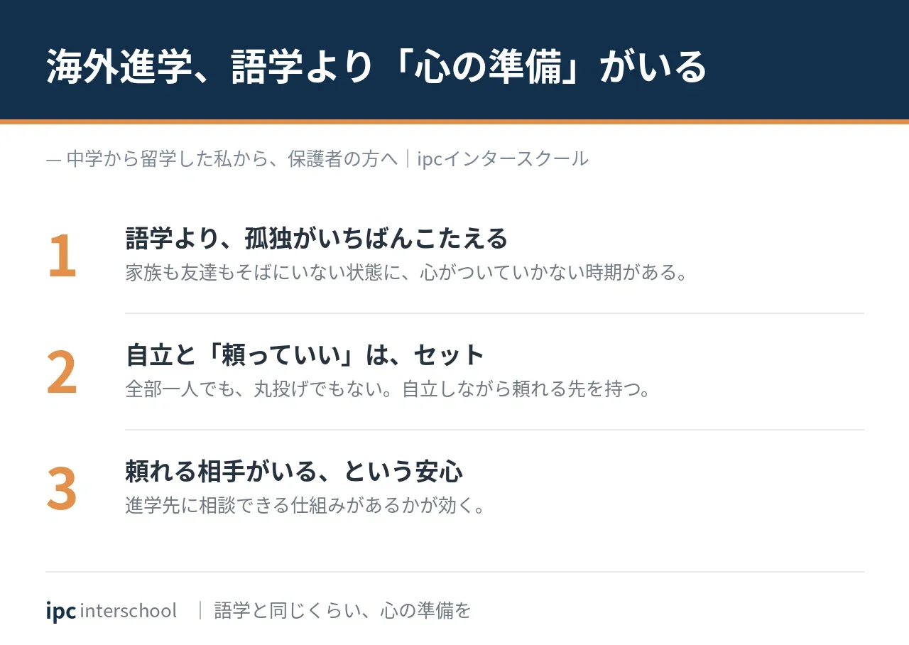 保護者が知っておきたい、海外進学前のメンタル準備