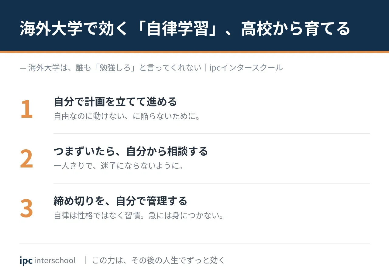 海外大学に進む前に、高校で身につけたい自律学習の力