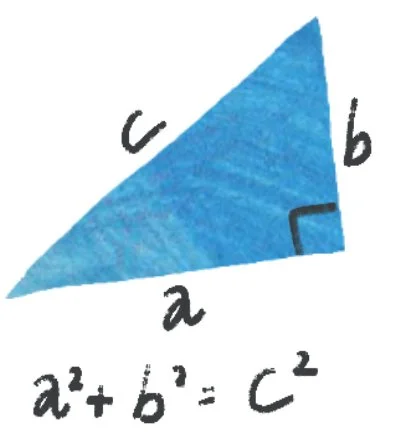 Sciences and Mathematics