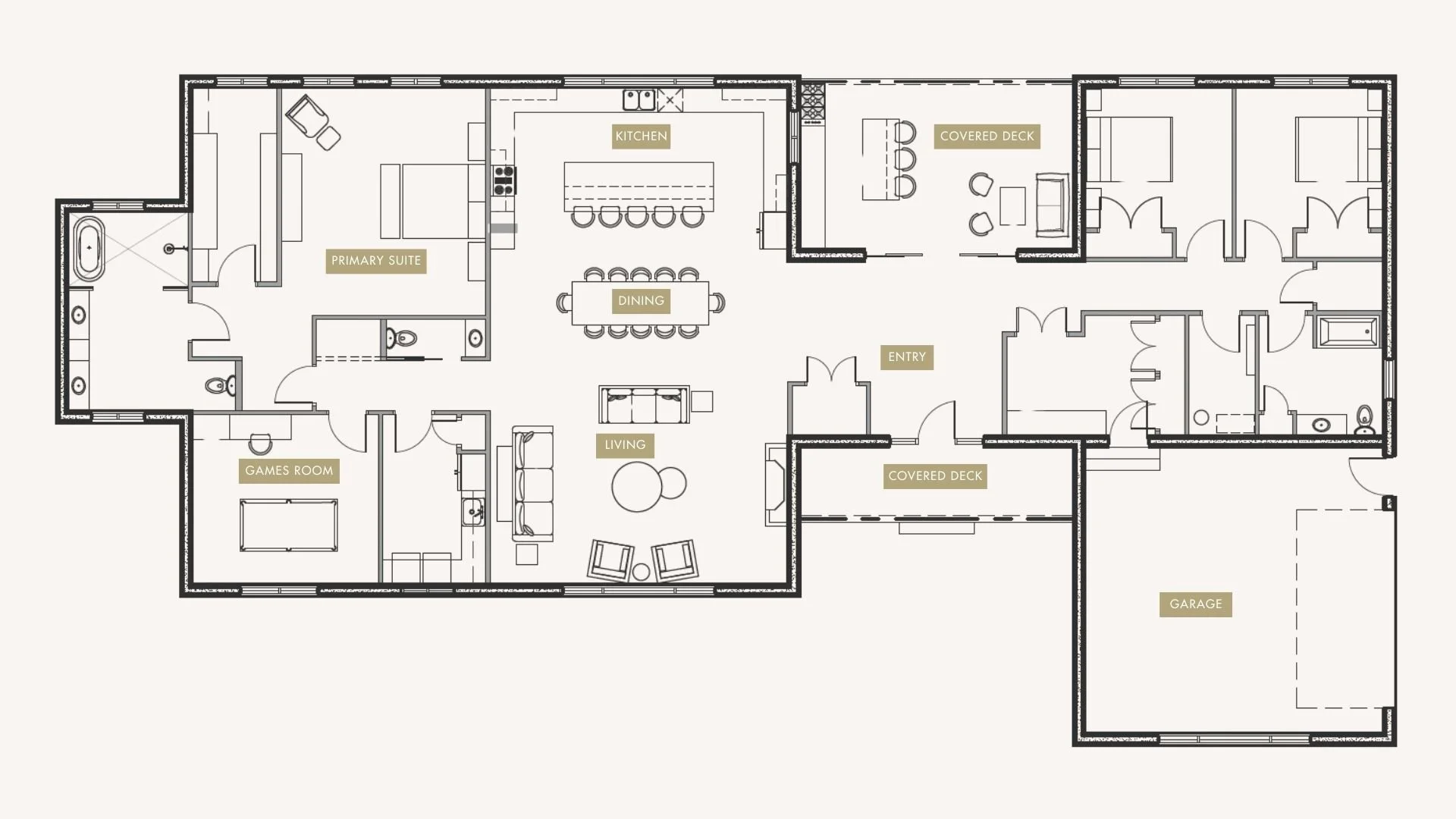 Floor plan of a house with labeled rooms including a primary suite, games room, living room, dining area, kitchen, covered decks, entry, and garage.