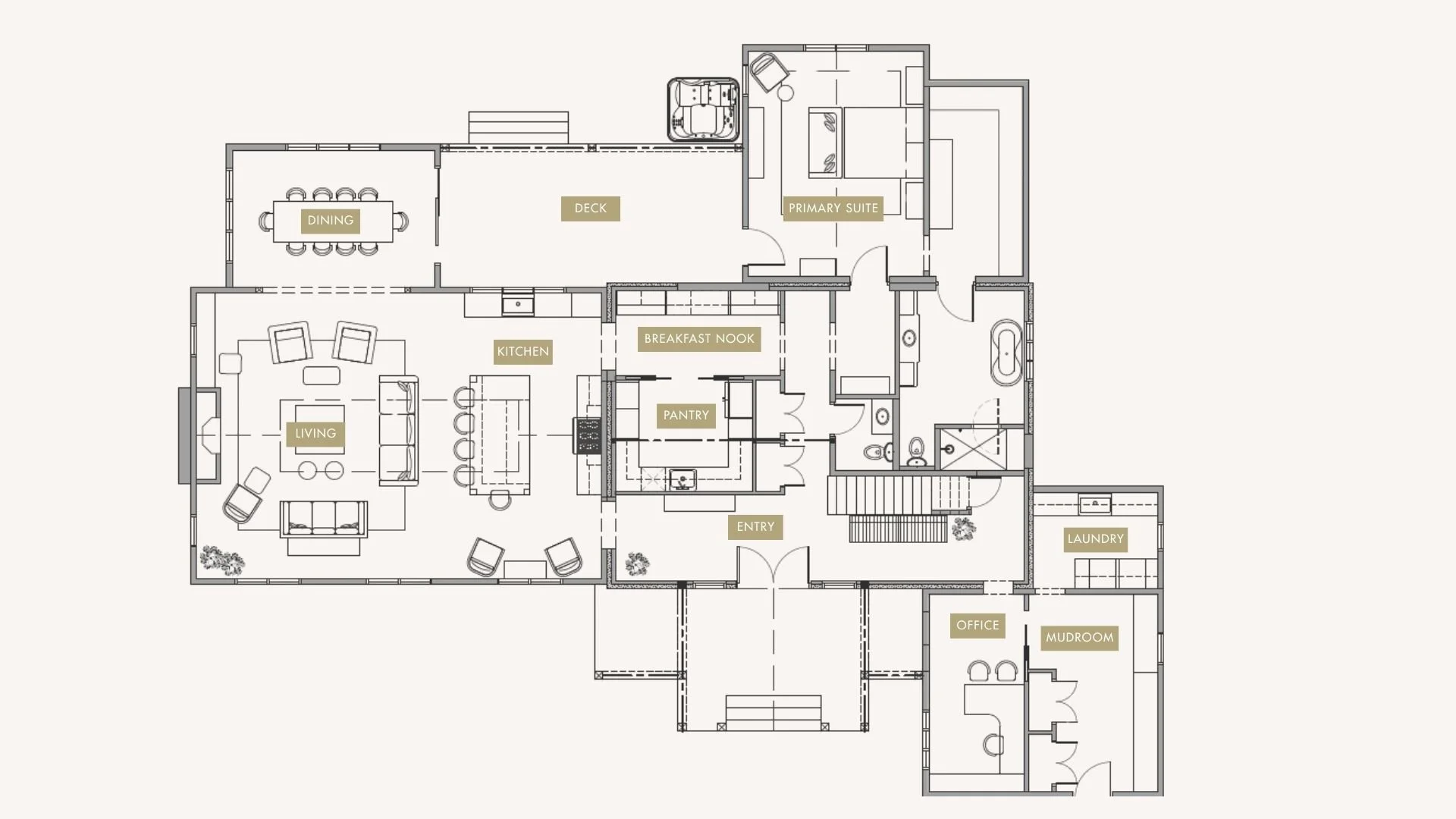 Floor plan of a house showing various rooms labeled as dining, deck, primary suite, living, kitchen, breakfast nook, pantry, entry, office, laundry, mudroom, and bathrooms.