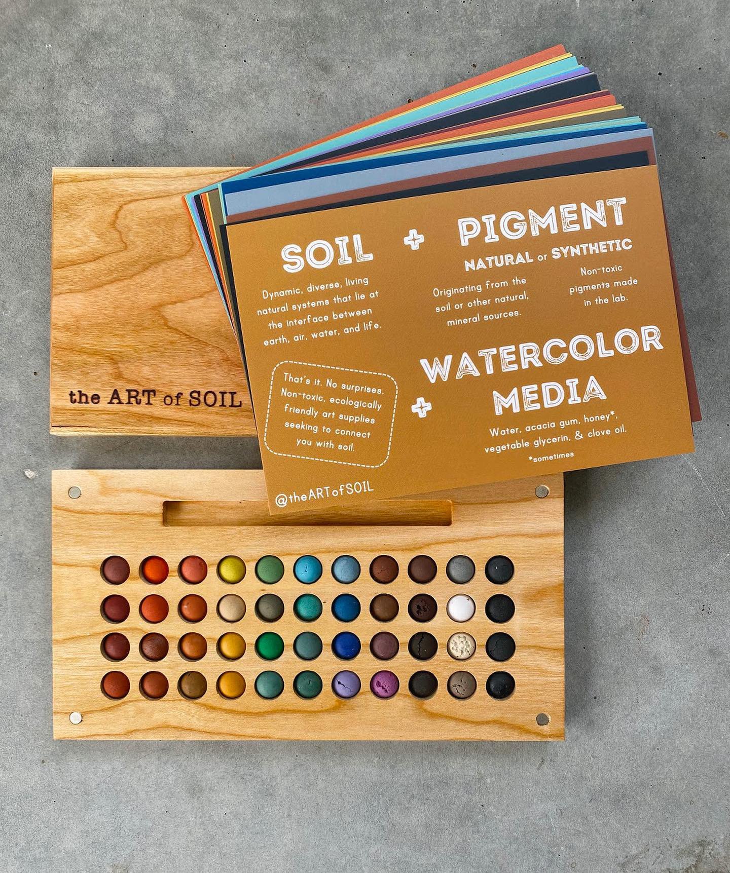 Watercolor ground, first contact – Soila Art
