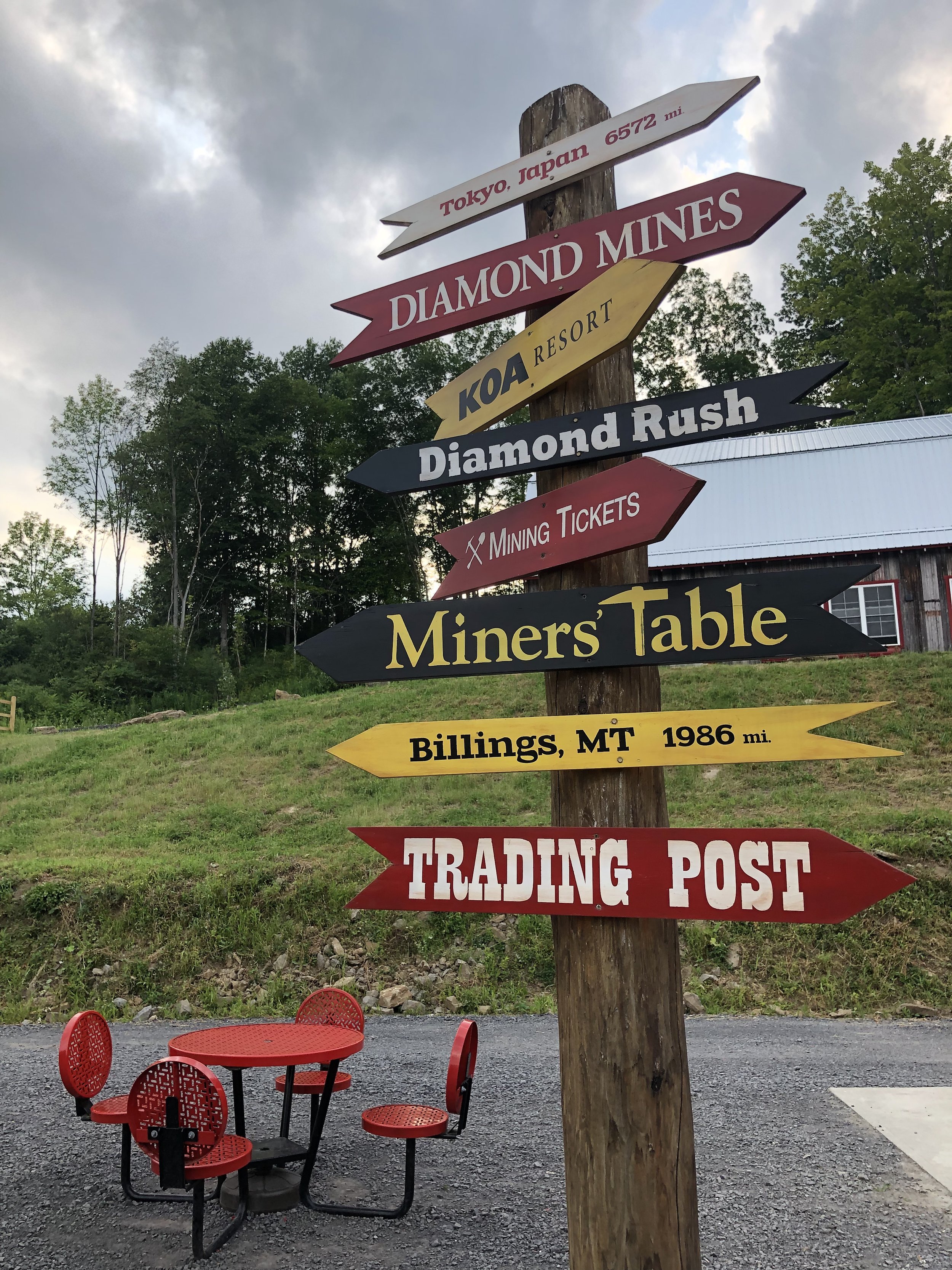 Herkimer Diamond Mines Wayfinding Signage