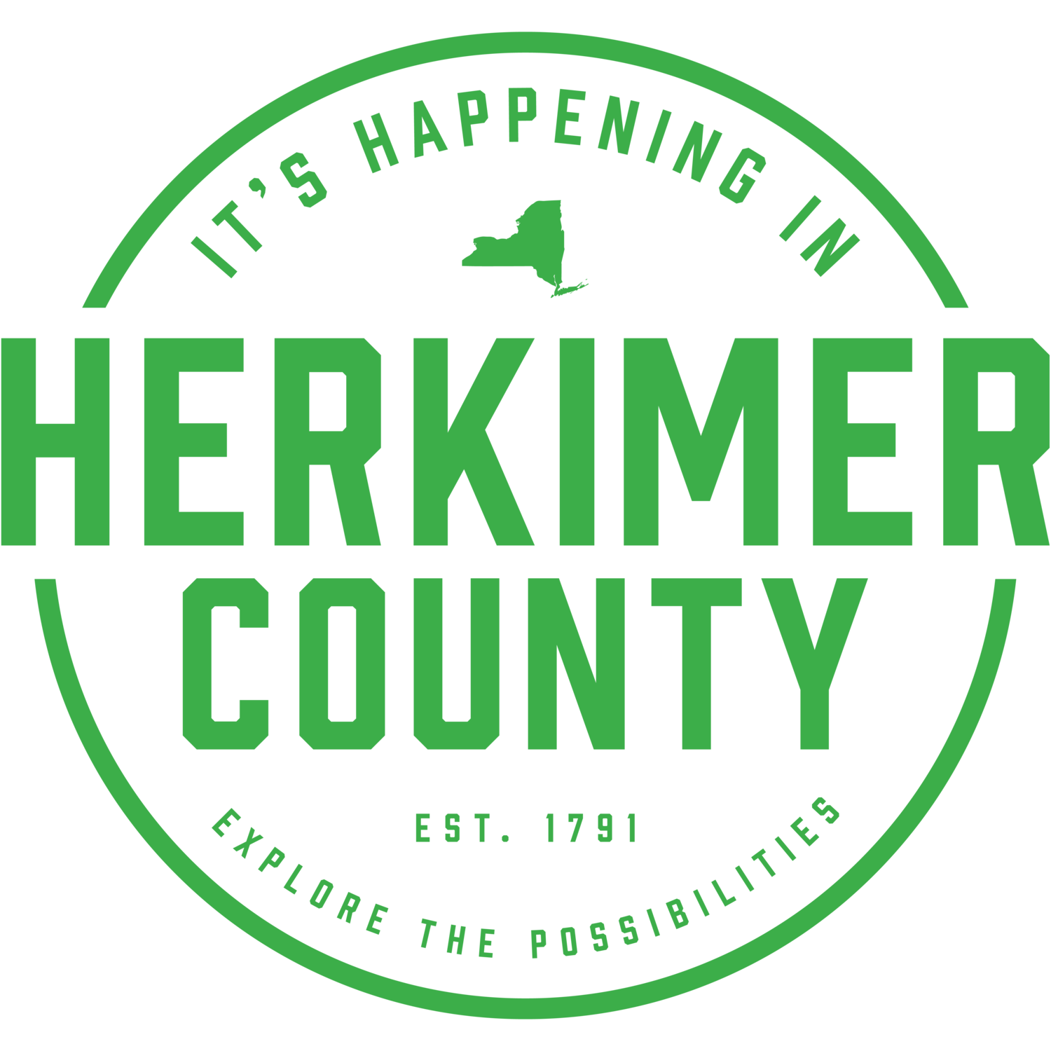 It&#39;s Happening in Herkimer County