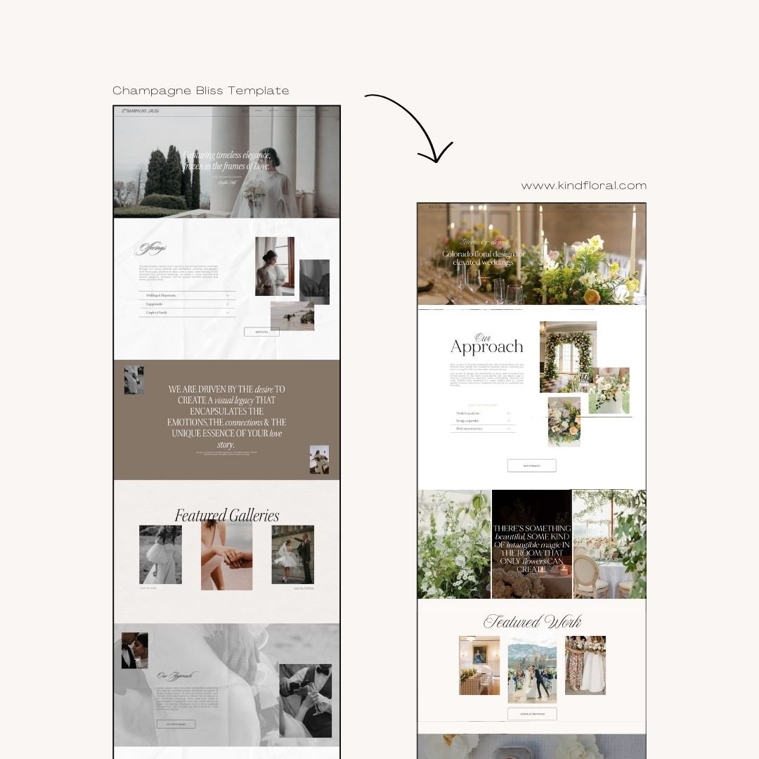 Comparison of two website templates for floral and wedding decoration services. The left template features black-and-white images and a quote about love, with sections for explanations, featured galleries, and stories. The right template showcases colorful floral arrangements, with sections for approach, work, and featured work, and the website URL www.kindfloral.com.