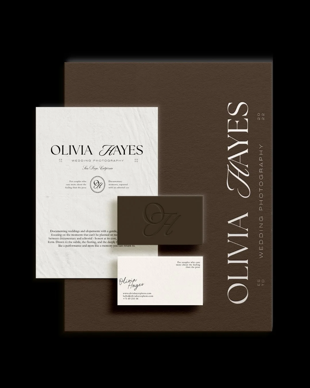 Editorial Canva Branding Kit