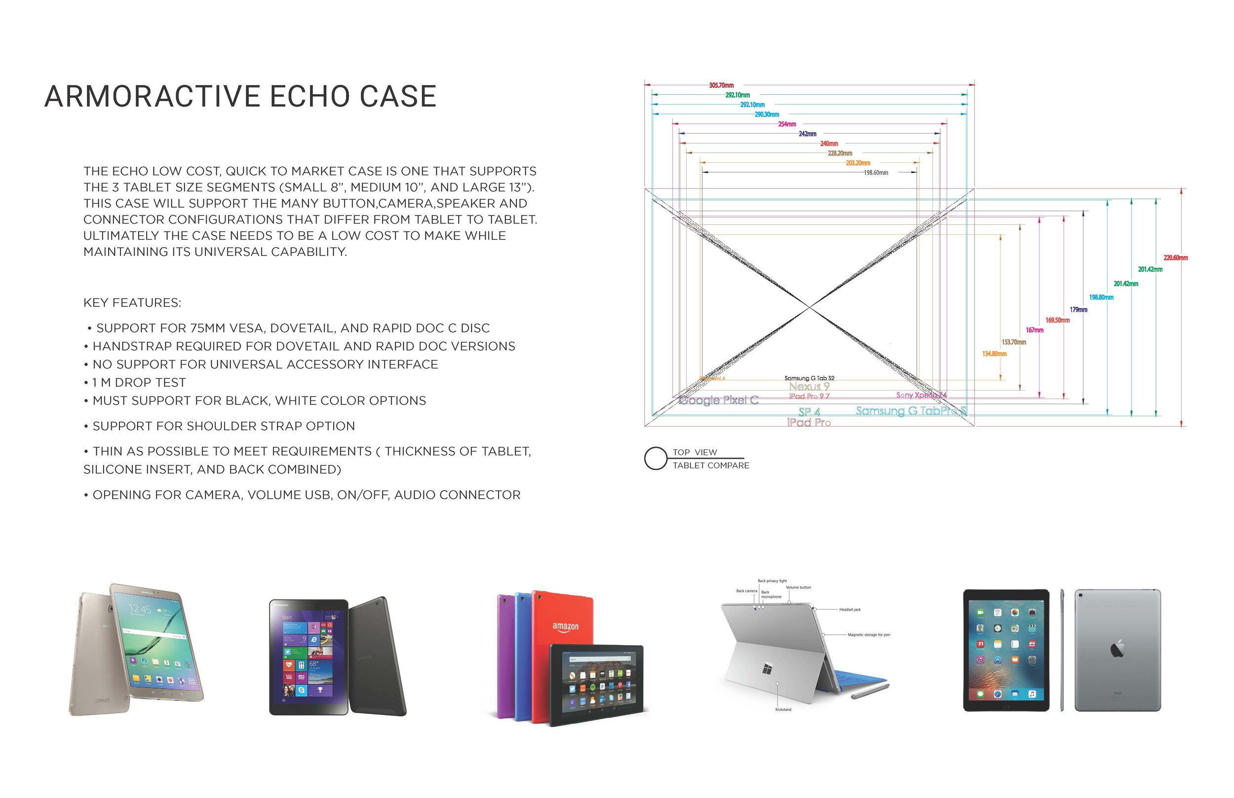 Echo Tablet Case_Project_02.jpg