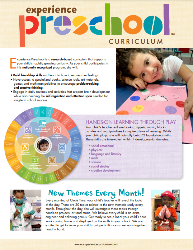 About Us — Buds & Blooms Childcare