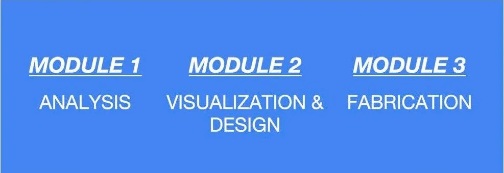 Course modules