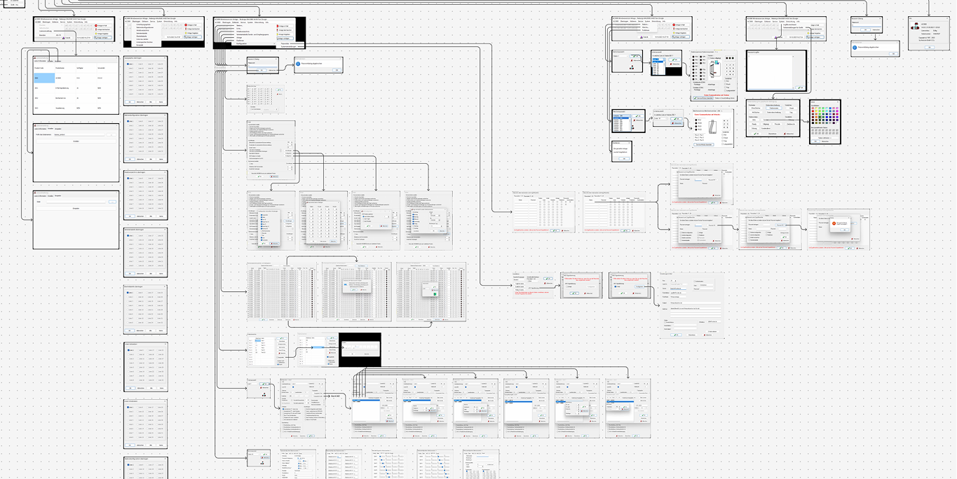 Screen Flow Diagramm der Rohrpoststeuerungssoftware zur Visualisierung der bisherigen komplexen Navigations- und Interaktionsabläufe
