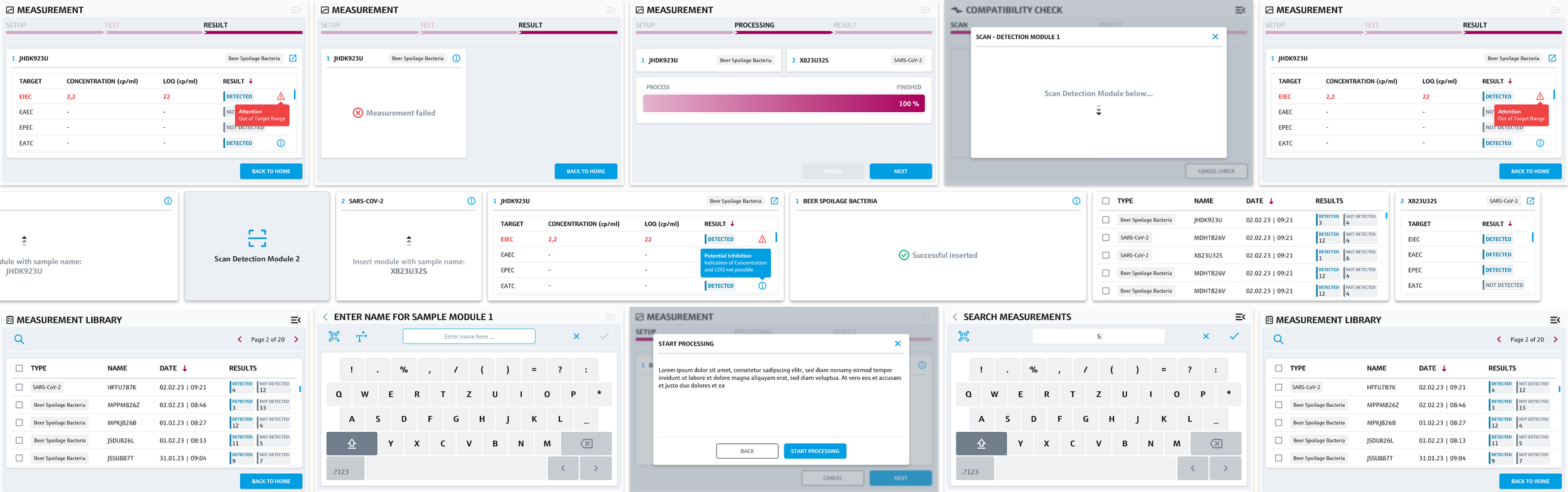 Screenwall der Embedded qPCR-Software mit atomaren Komponenten, konsistenter Typografie, Farbgestaltung und interaktiven Screenflows für effiziente Labor-Workflows
