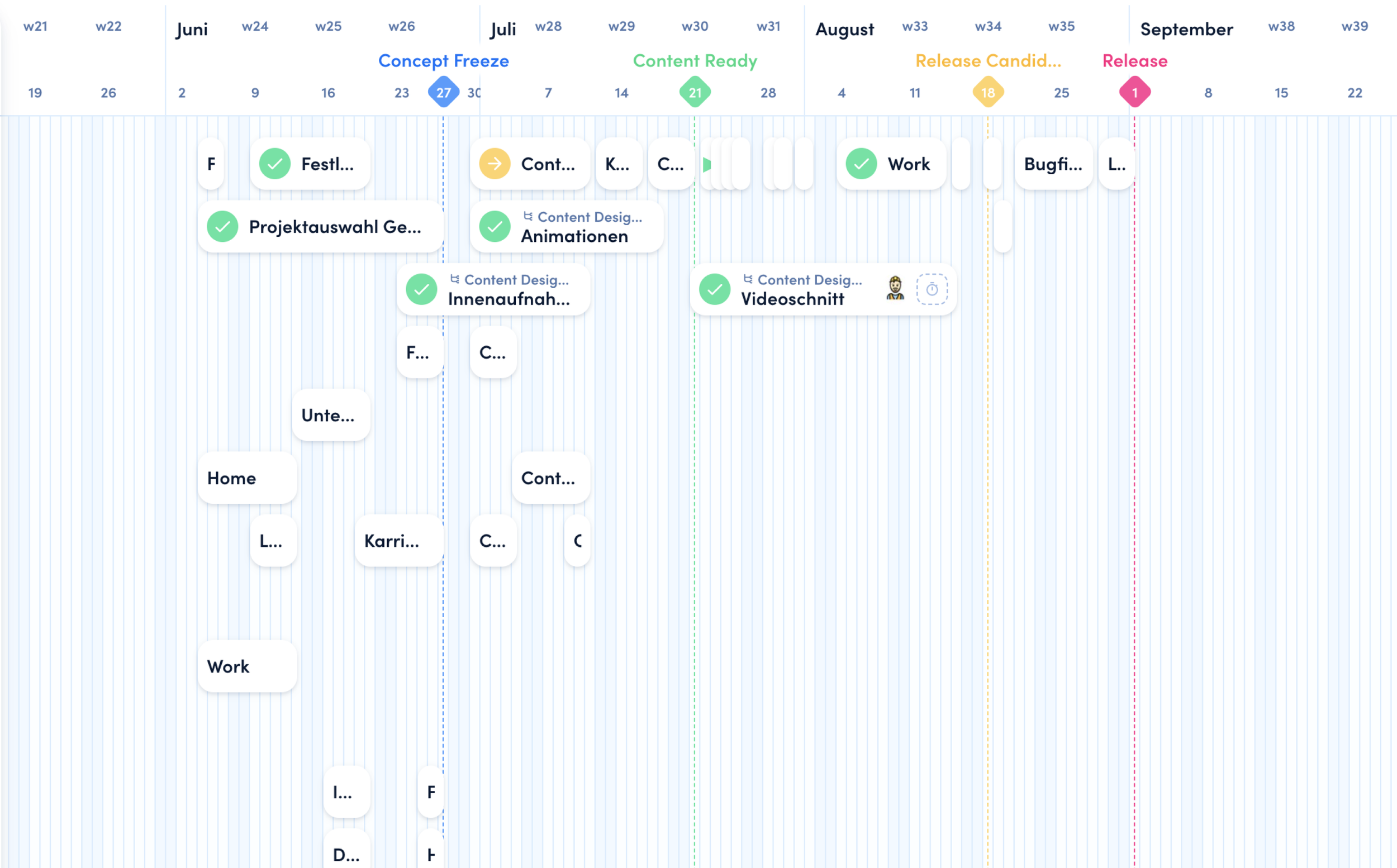 Projektmanagement des Website-Relaunchs über Roadmap und Milestones in awork. Koordination von Konzeption, Visual Design und technischer Umsetzung in Squarespace für einen effiziente und strukturierten Projektverlauf