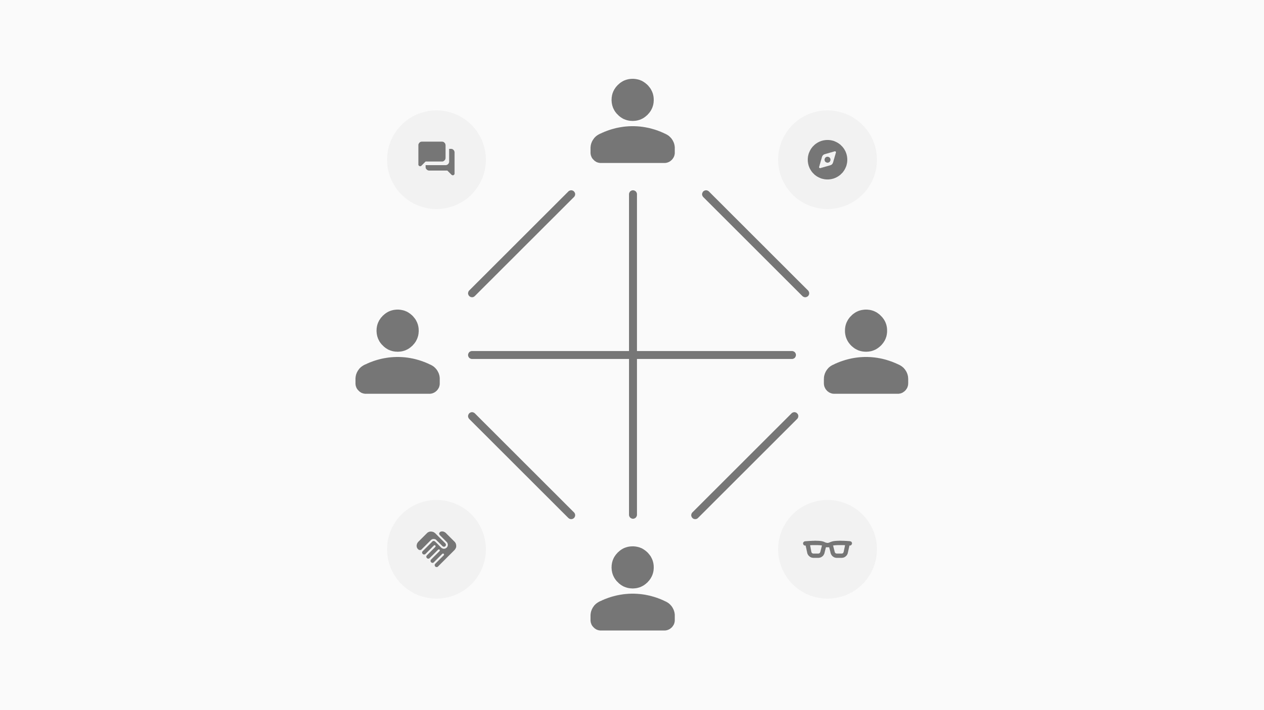Teamführung im UX/UI Design mit Klarheit, Vertrauen und Verantwortung. Förderung individueller Stärken, transparente Kommunikation und konstruktive Feedbackkultur sichern effektive Zusammenarbeit zwischen Design, Produktmanagement und Entwicklung
