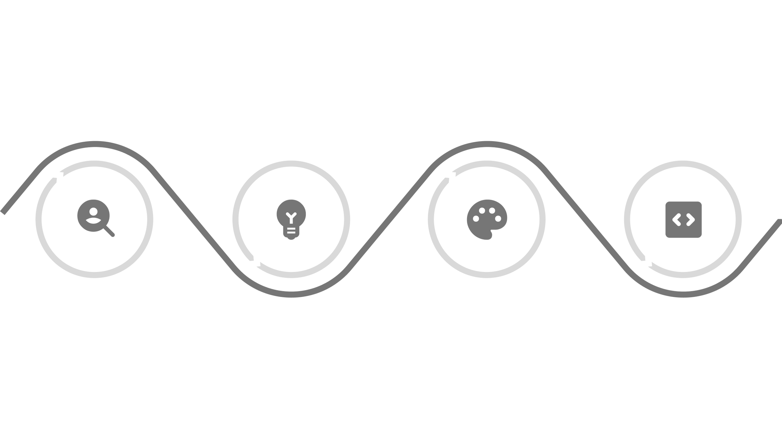 Design Thinking als strukturierter Innovationsprozess mit klaren Zielen und handwerklichem Einsatz. Iterative Prototypen, Workshops und Validierung sorgen für nutzerzentrierte, wirtschaftlich sinnvolle und kreative Designlösungen