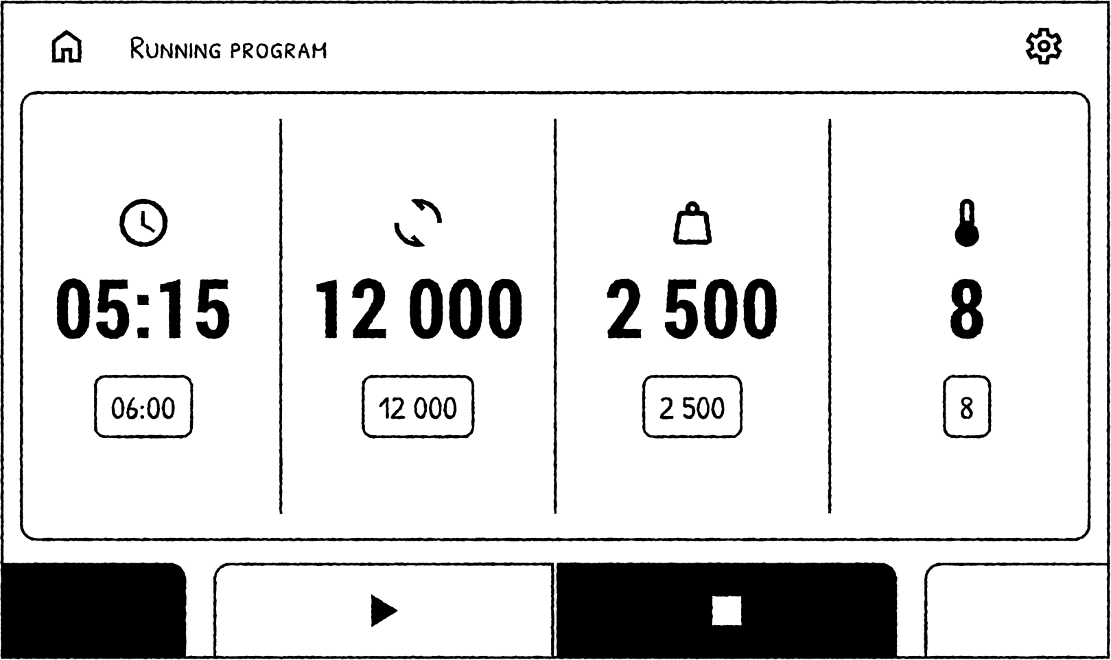 UX/UI Koncept der Embedded Zentrifugensteuerung mit skalierbarer Interface-Struktur und Progressive Disclosure Prinzipien. Abbildung der Maximalkonfiguration aller Funktionen der Zentrifugen-Produktfamilie für sichere und effiziente Labornutzung