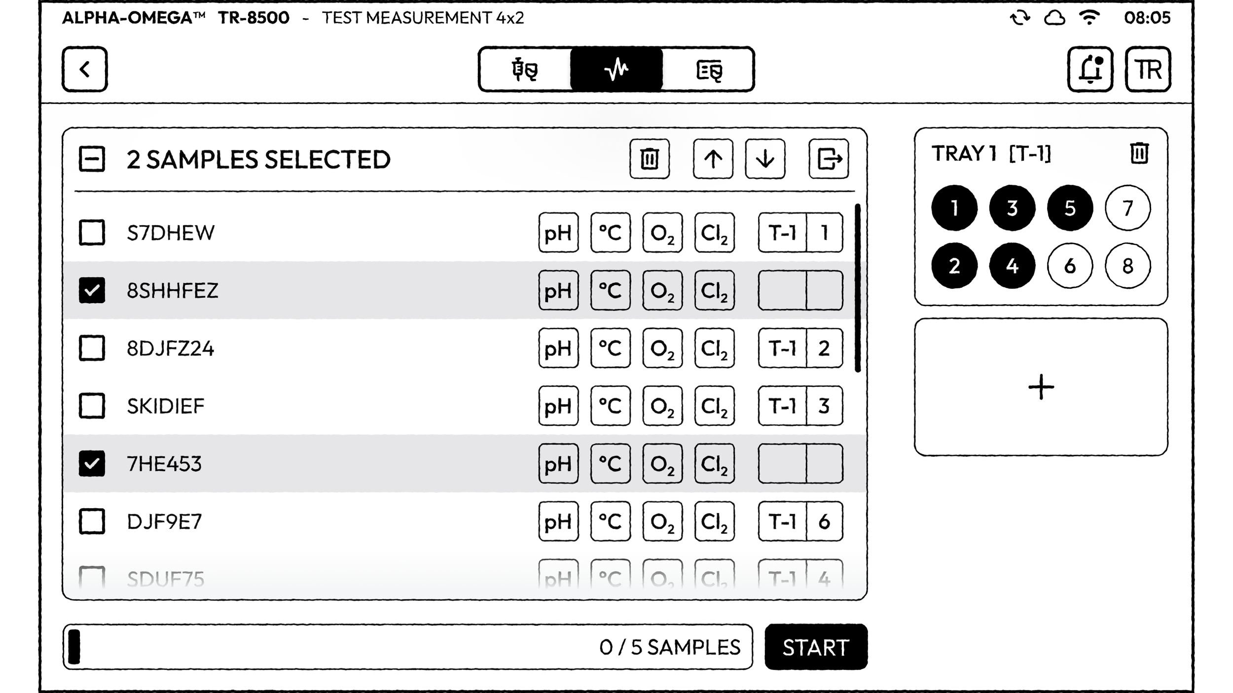 UX/UI Konzepte zur Umsetzung komplexer Anforderungen in intuitive Nutzerführung. Von Scribbles und Wireframes bis zu detaillierten Interaktionsmodellen entstehen konsistente User Flows mit Fokus auf Bedienbarkeit, Konsistenz und Effizienz