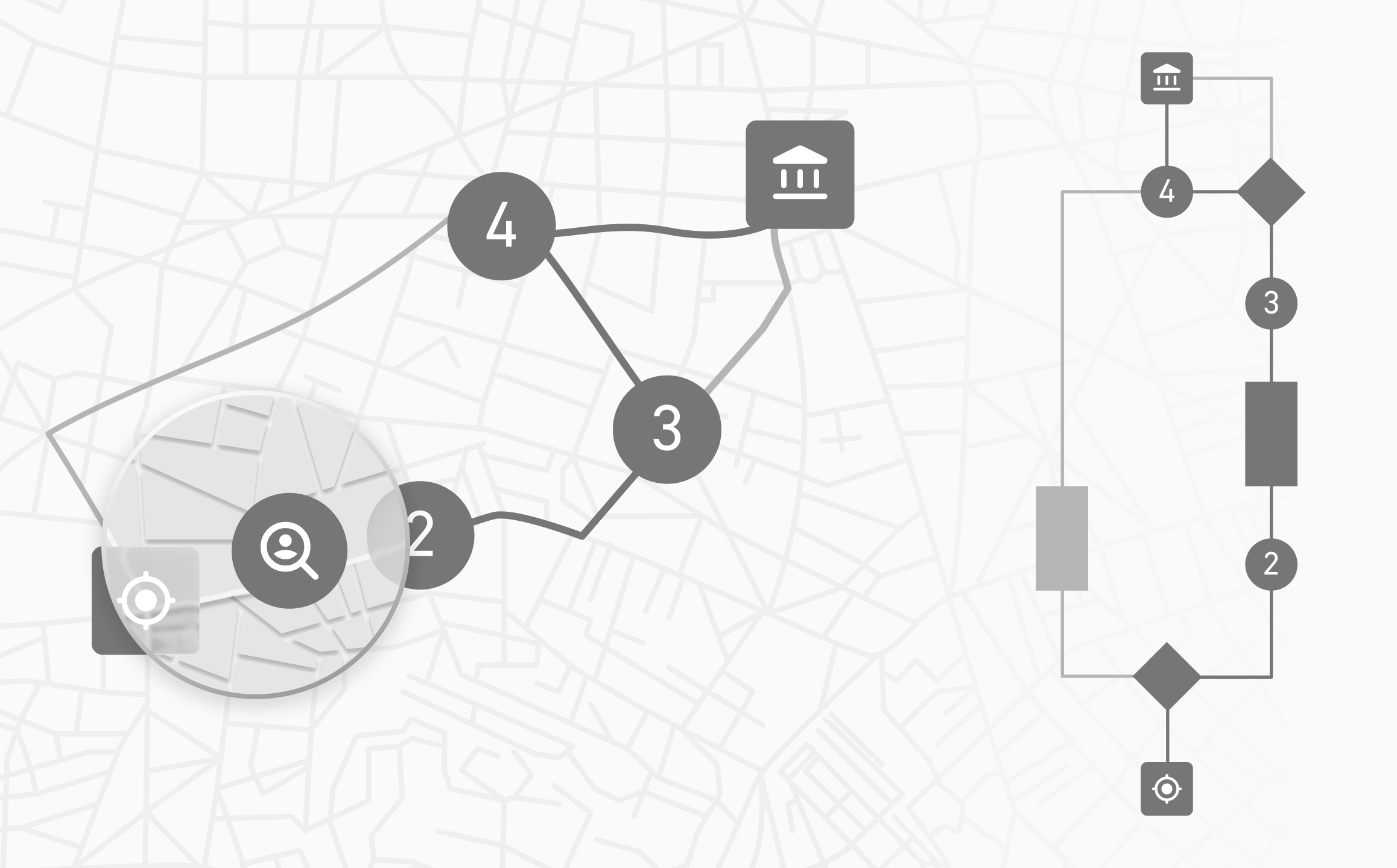 User Research durch Interviews, Usability-Tests und Feedback. Erkenntnisse in User Journeys und Flows liefern klare, priorisierte Impulse für Konzeption, Interaktion und visuelle Gestaltung