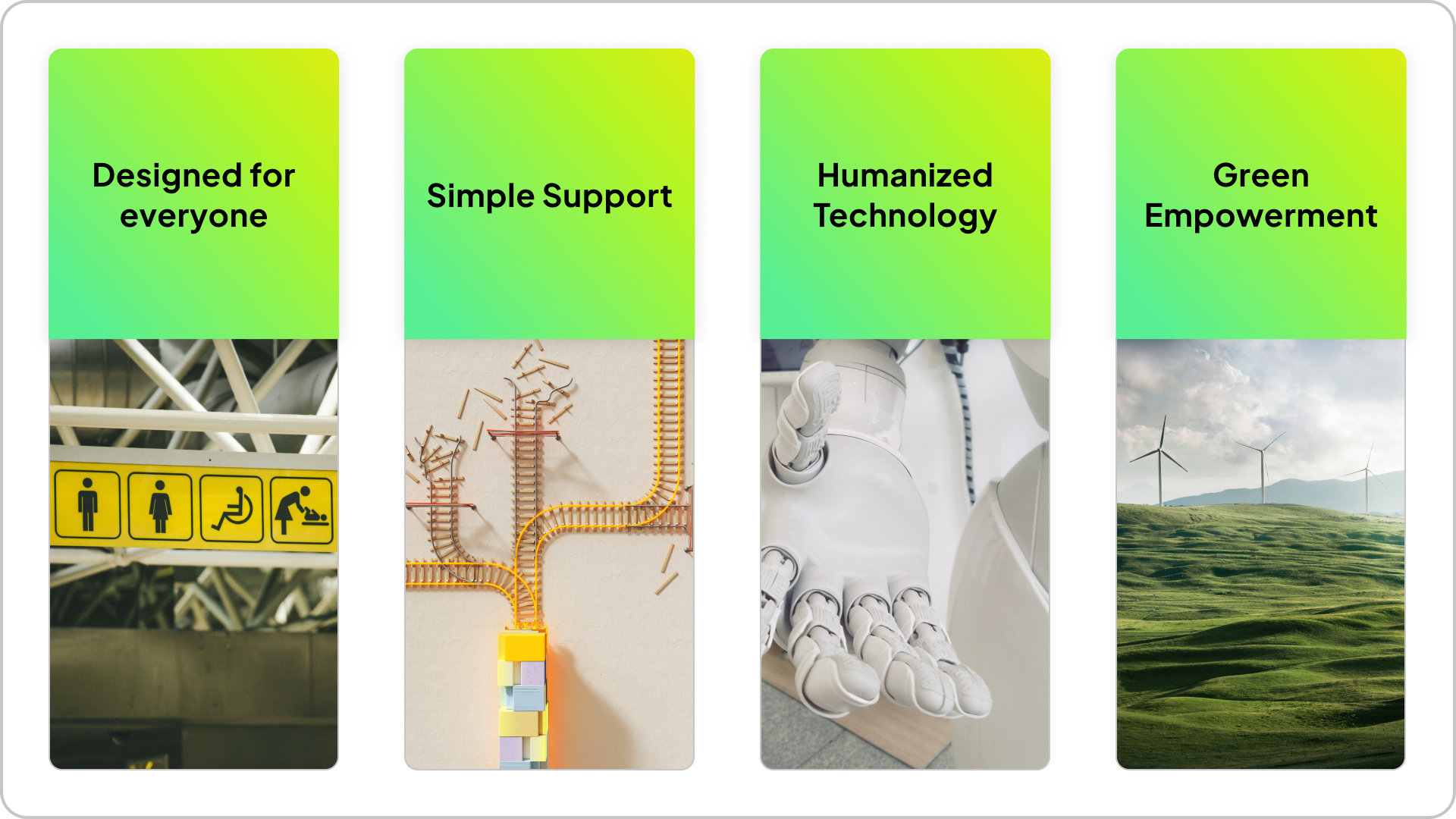 Die Konzeption, visualisiert durch Design Principles, soll eine intuitive, nahtlose und nachhaltige Mobilität unter klaren Leitlinien gewährleisten. „Designed for everyone“, „Simple Support“, „Humanized Technology“ und „Green Empowerment“